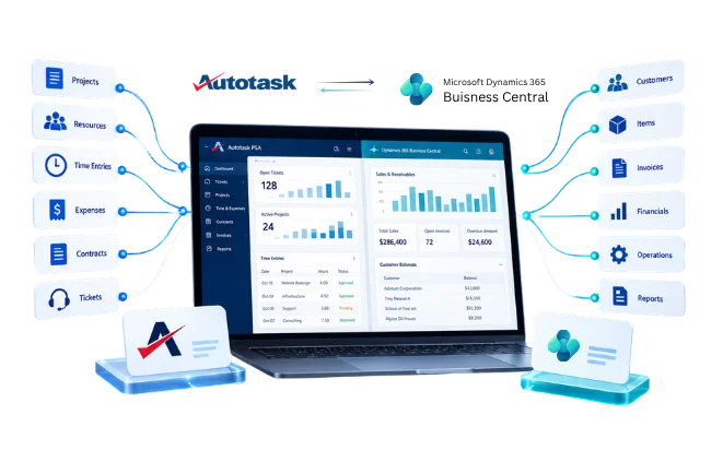Autotask PSA Integration with Business Central